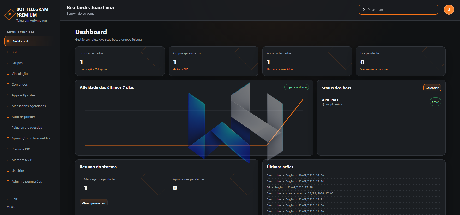 BooT Telegram Premium + Revenda